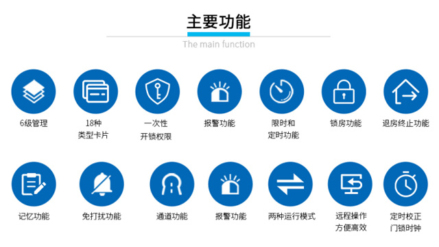 美捷德隔离酒店身份证无线锁系统，助力酒店构建“智慧防线”！