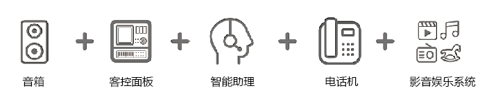 小度音箱