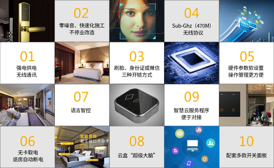 889客控系统特点